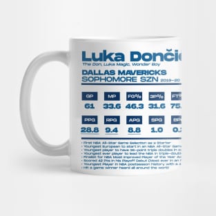 Luka Doncic Sophomore SZN Mug